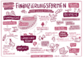 Fundraising graphProtokoll.png