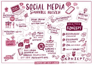 SocialMediamax.jpg