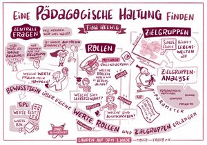 PädHaltung.jpg